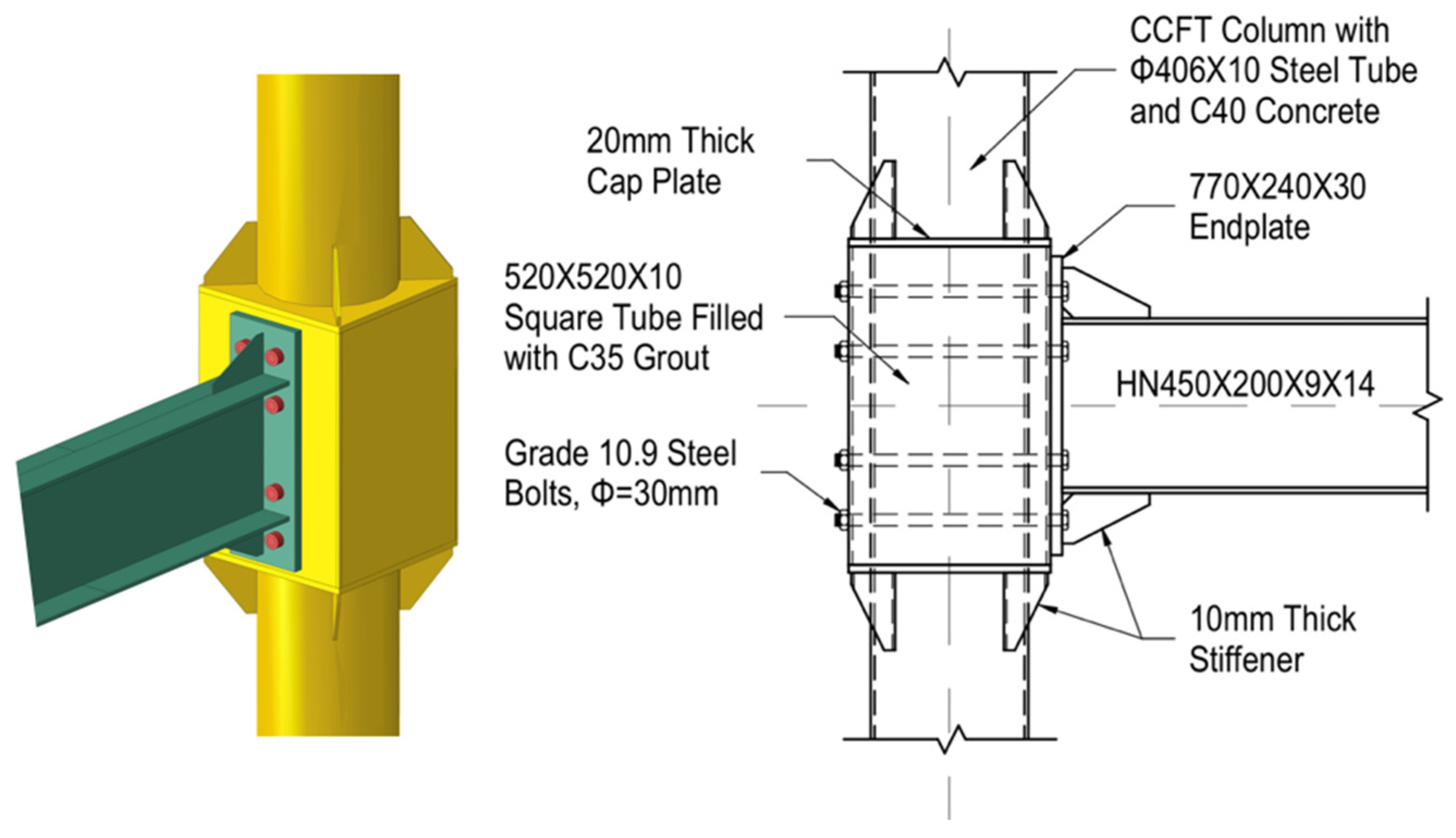 Buildings 15 02035 g002