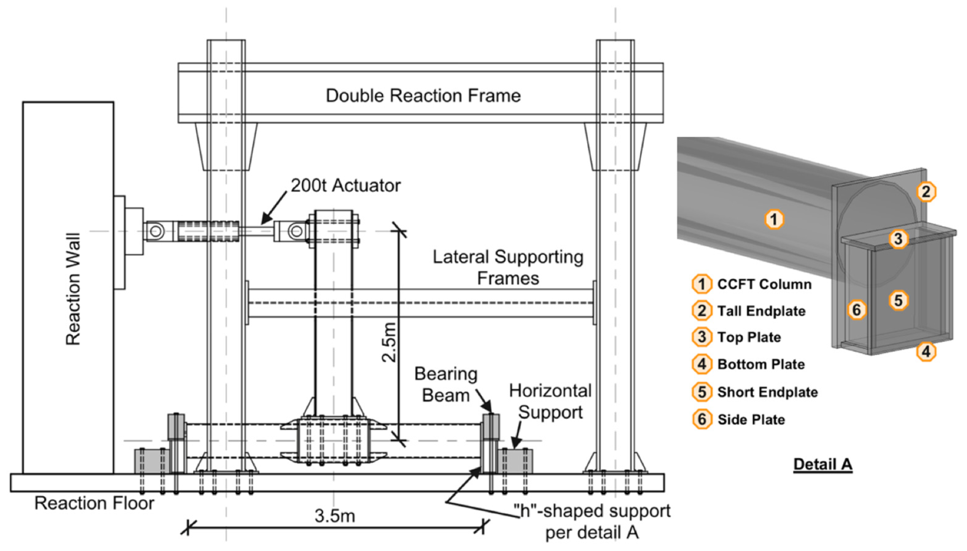 Buildings 15 02035 g003