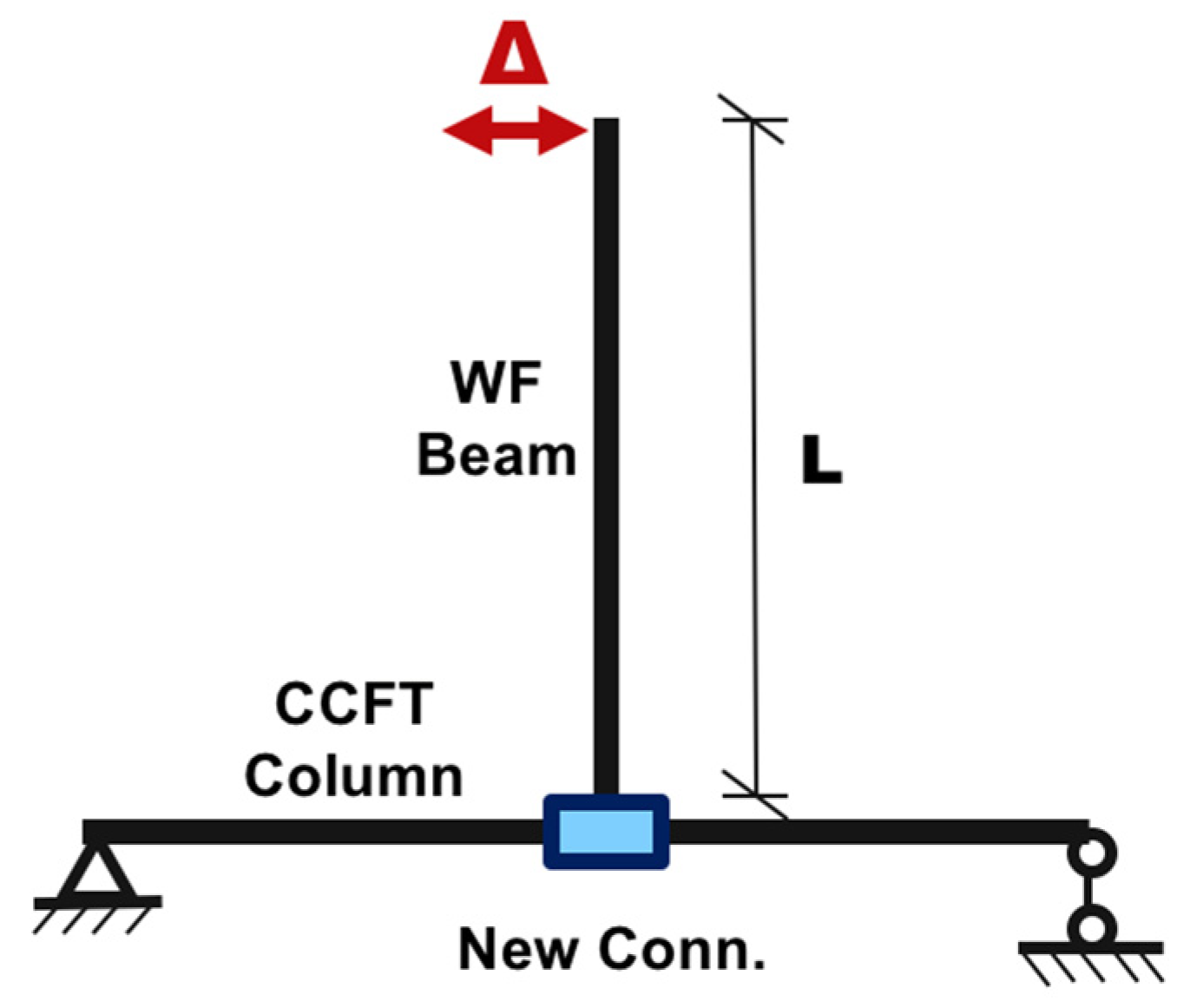 Buildings 15 02035 g004