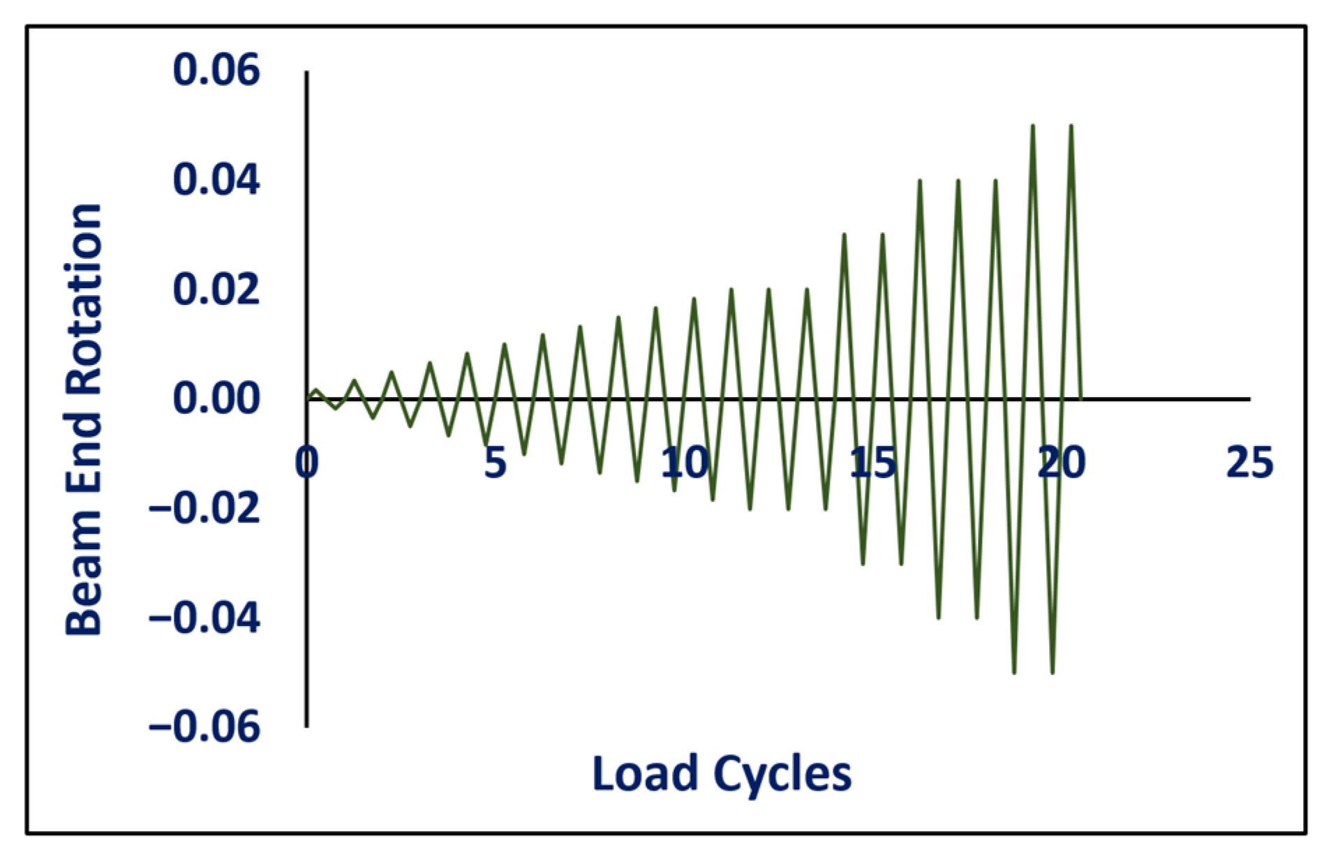 Buildings 15 02035 g005