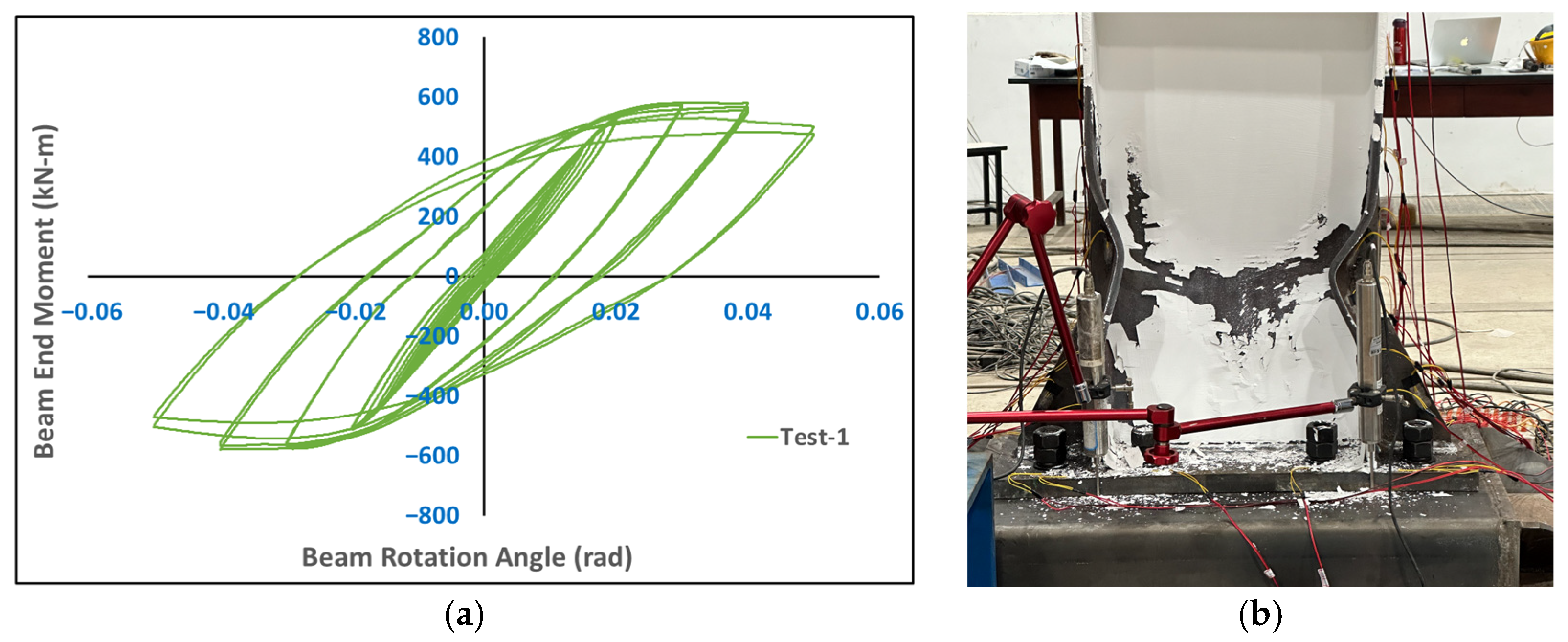 Buildings 15 02035 g007
