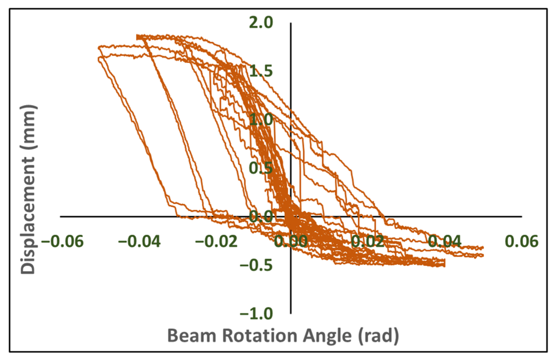 Buildings 15 02035 g009