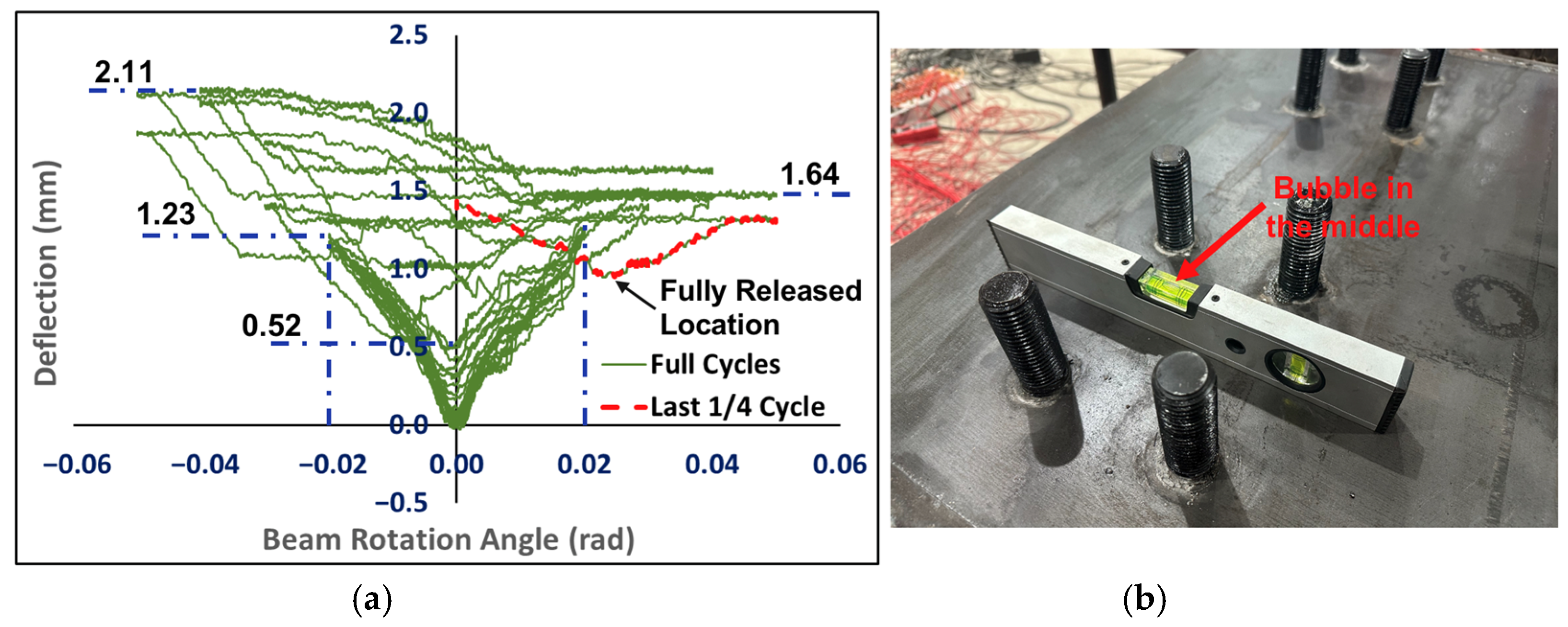 Buildings 15 02035 g010