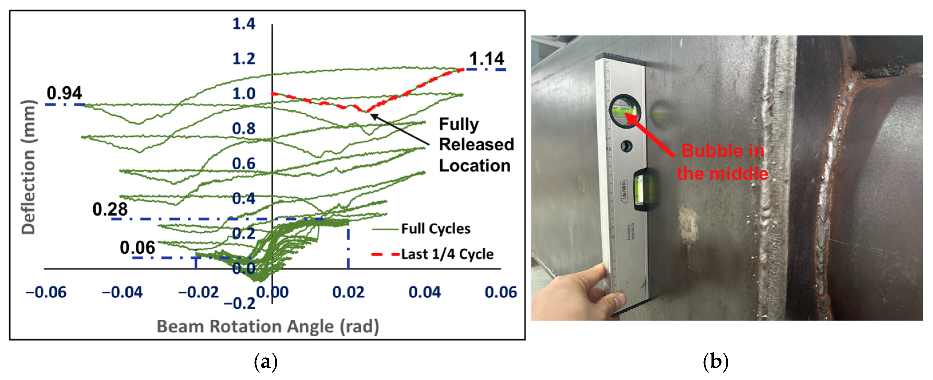 Buildings 15 02035 g011