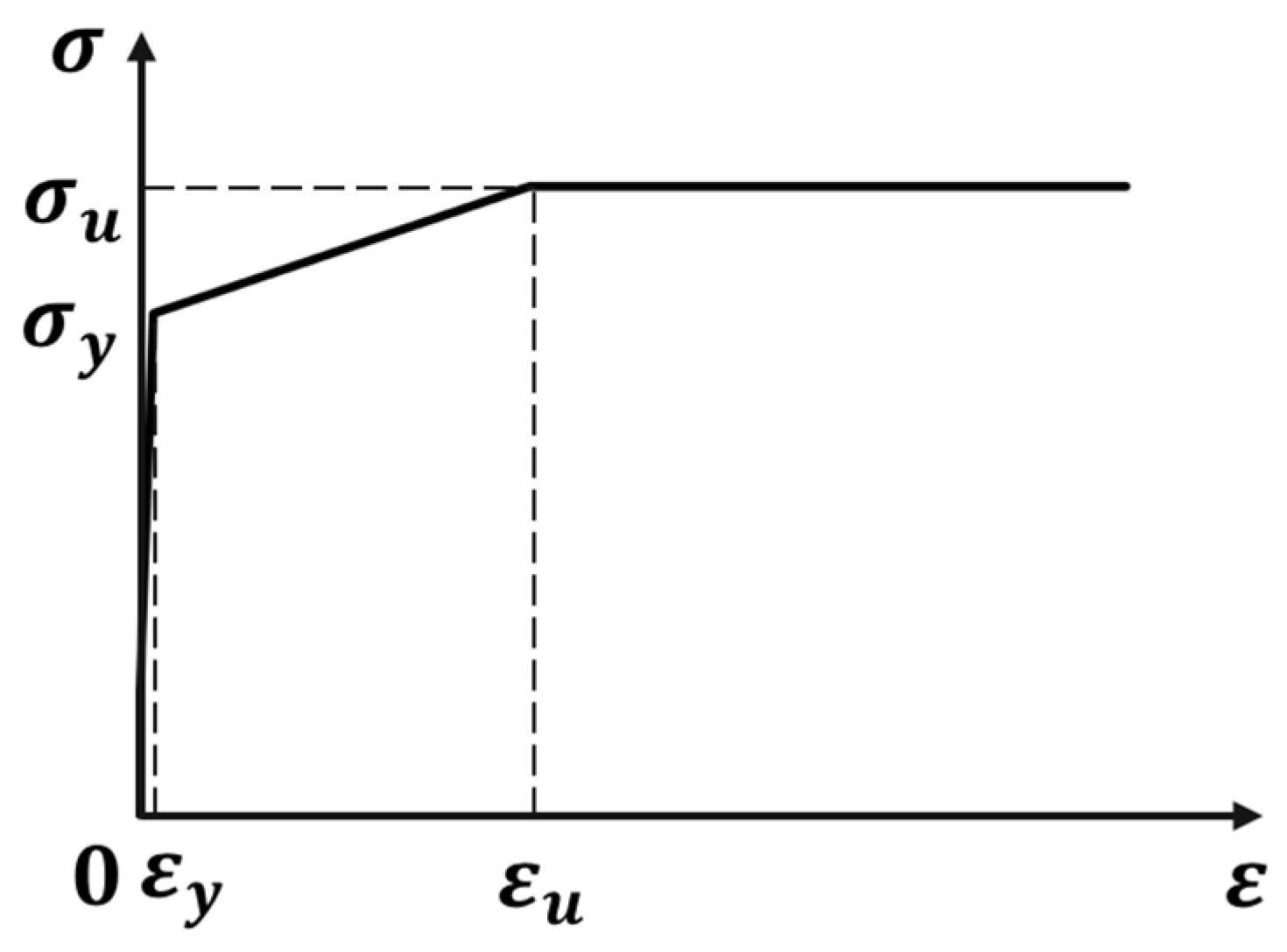 Buildings 15 02035 g018