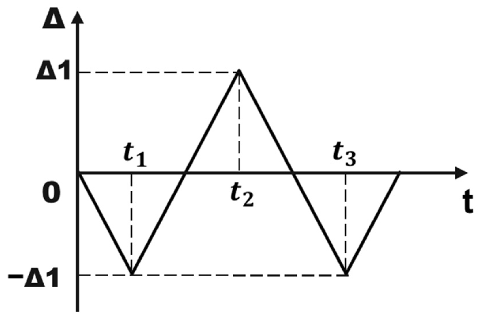 Buildings 15 02035 g021