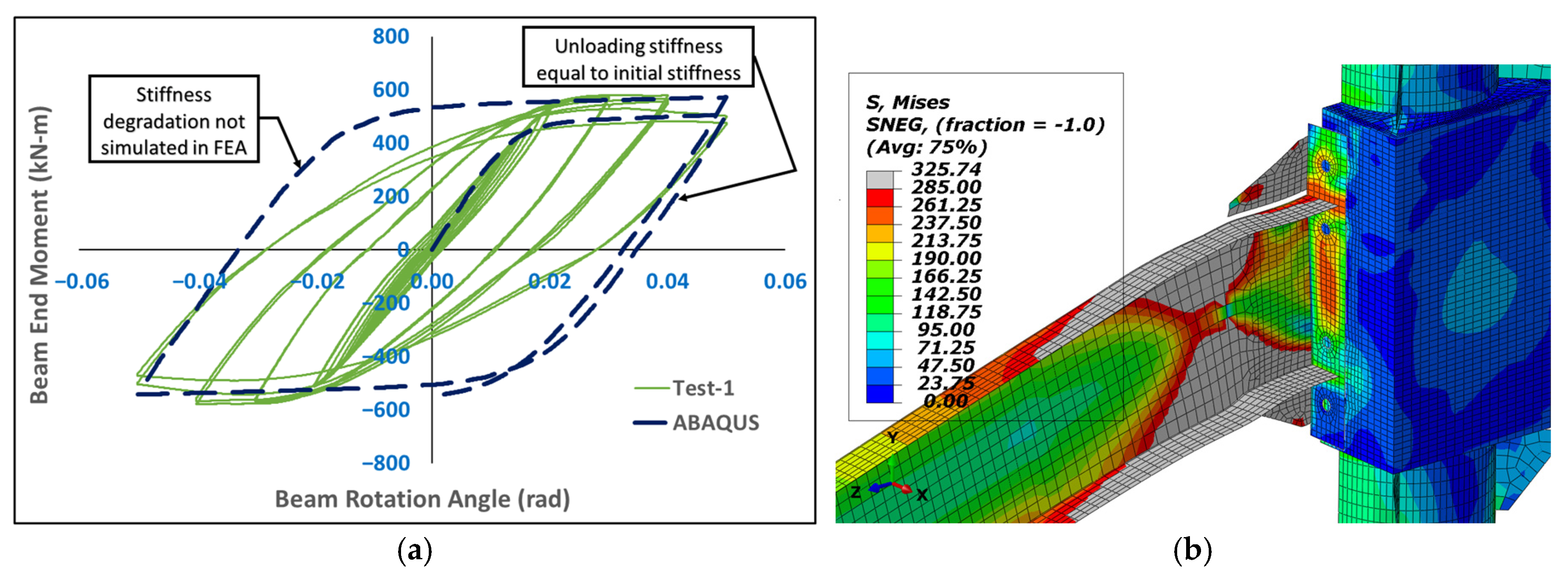 Buildings 15 02035 g022