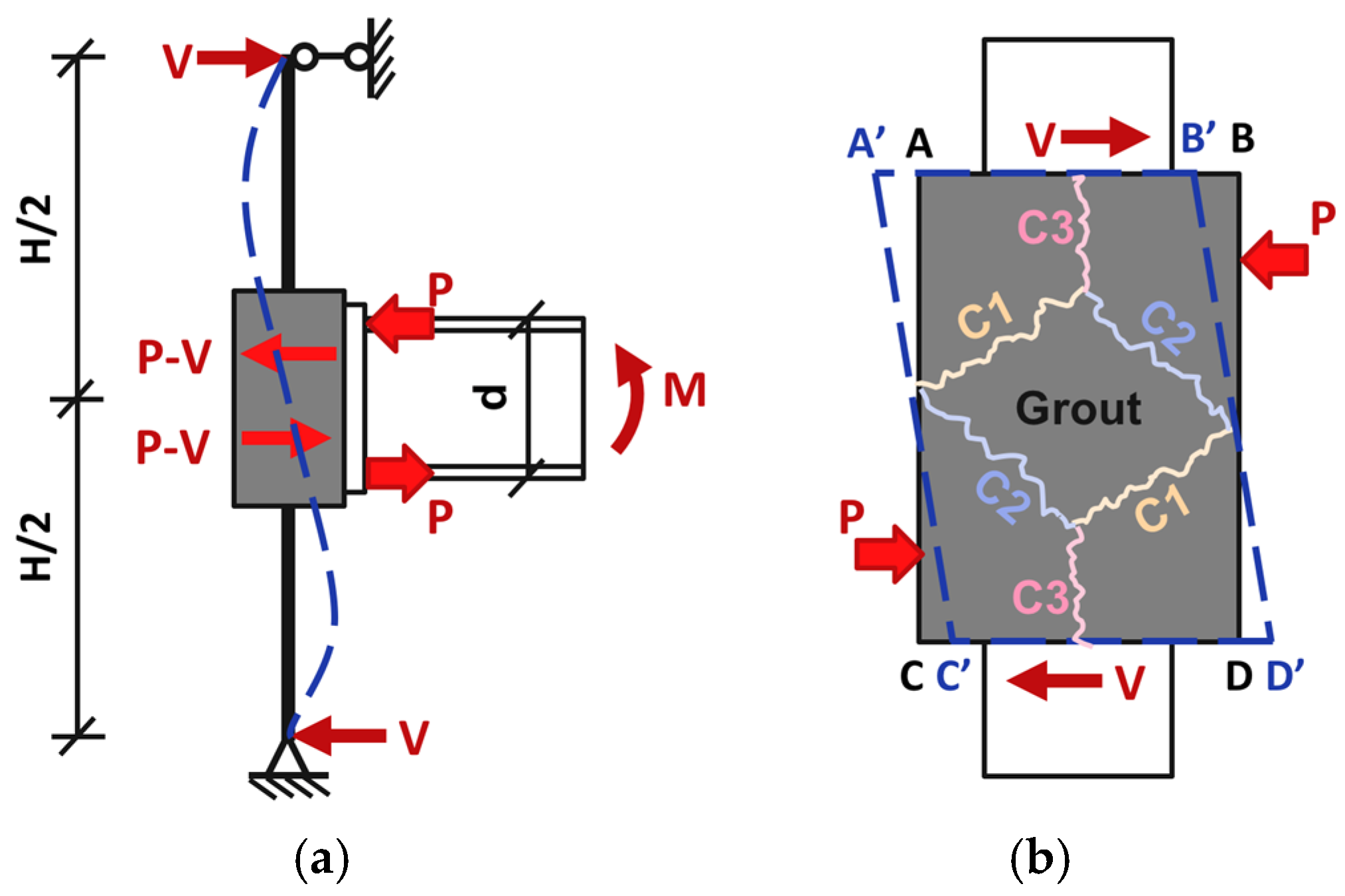 Buildings 15 02035 g025