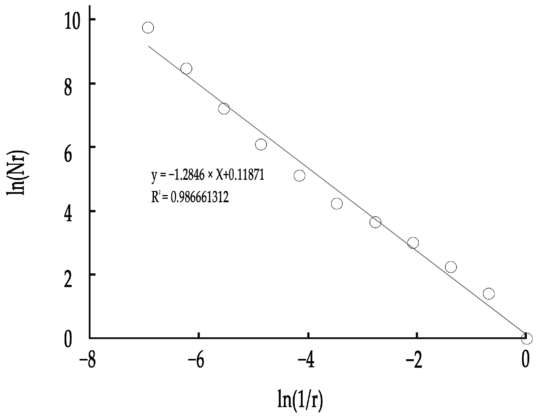 Buildings 15 02037 g006