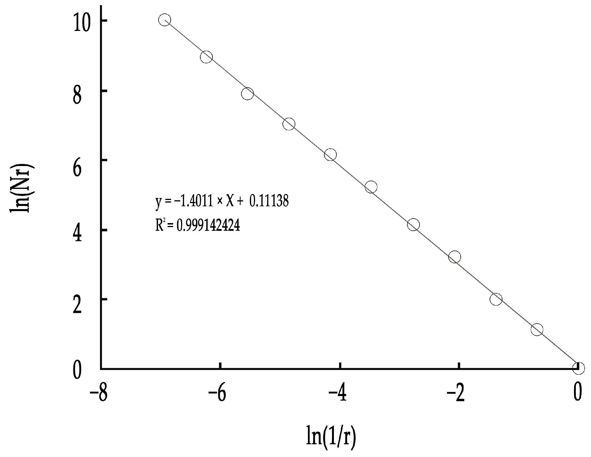 Buildings 15 02037 g008