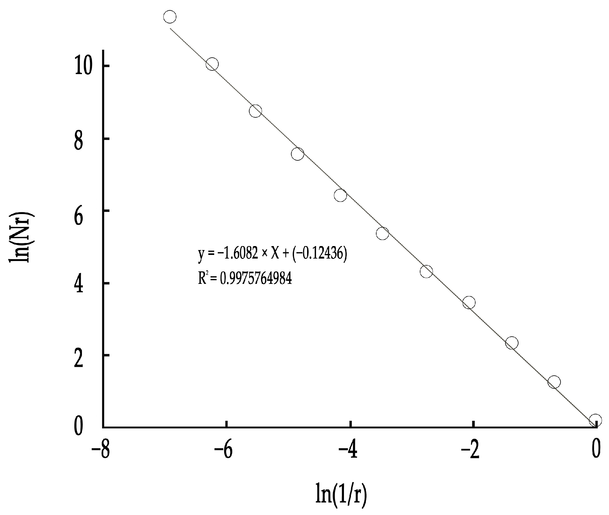 Buildings 15 02037 g010