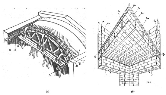 Buildings 15 02042 g002