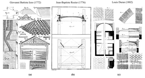 Buildings 15 02042 g007