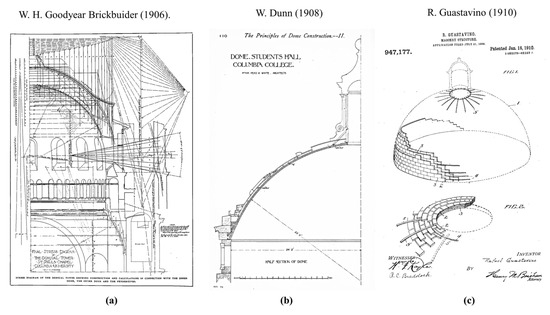 Buildings 15 02042 g010