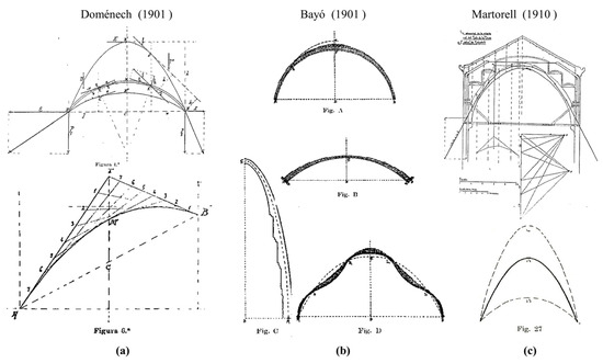 Buildings 15 02042 g012