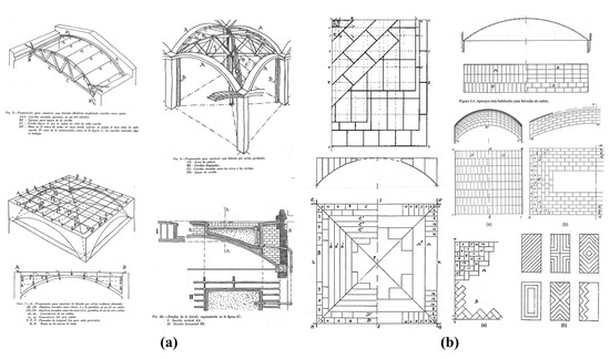 Buildings 15 02042 g014