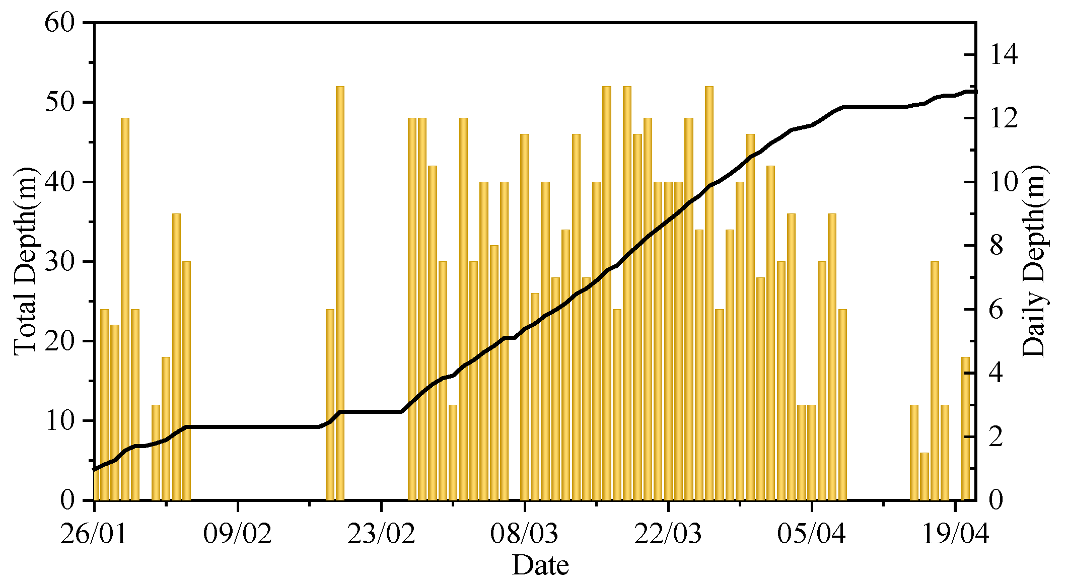 Buildings 15 02043 g004