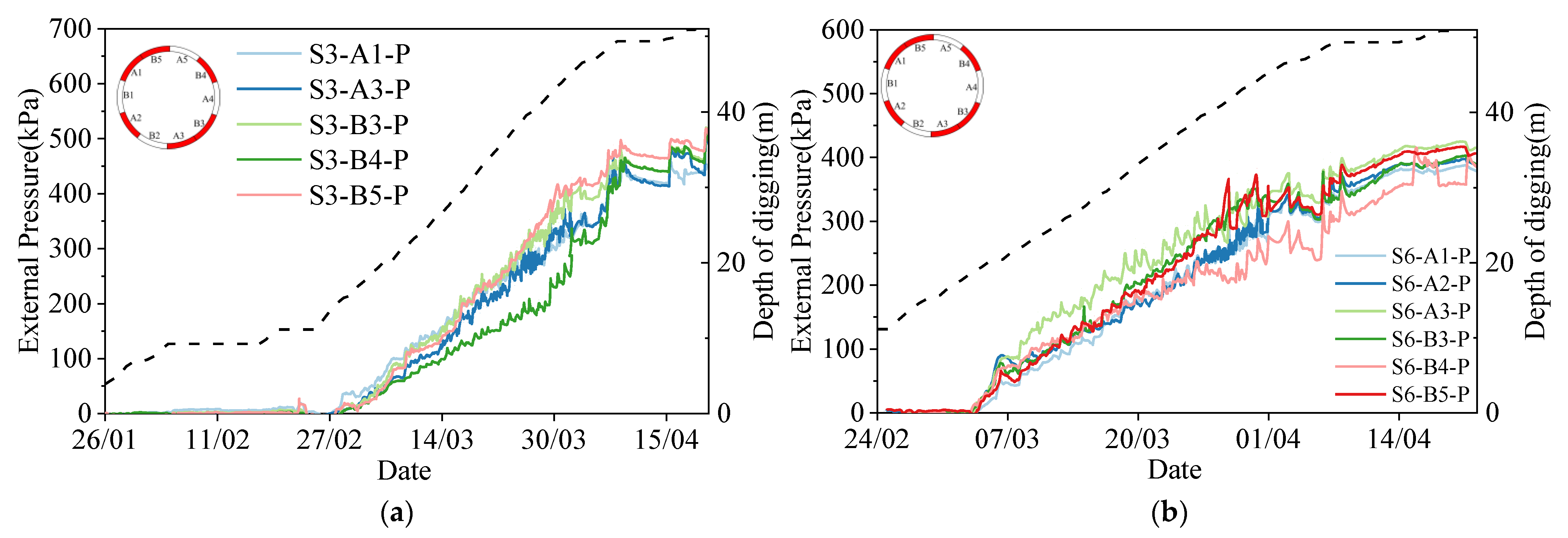 Buildings 15 02043 g008