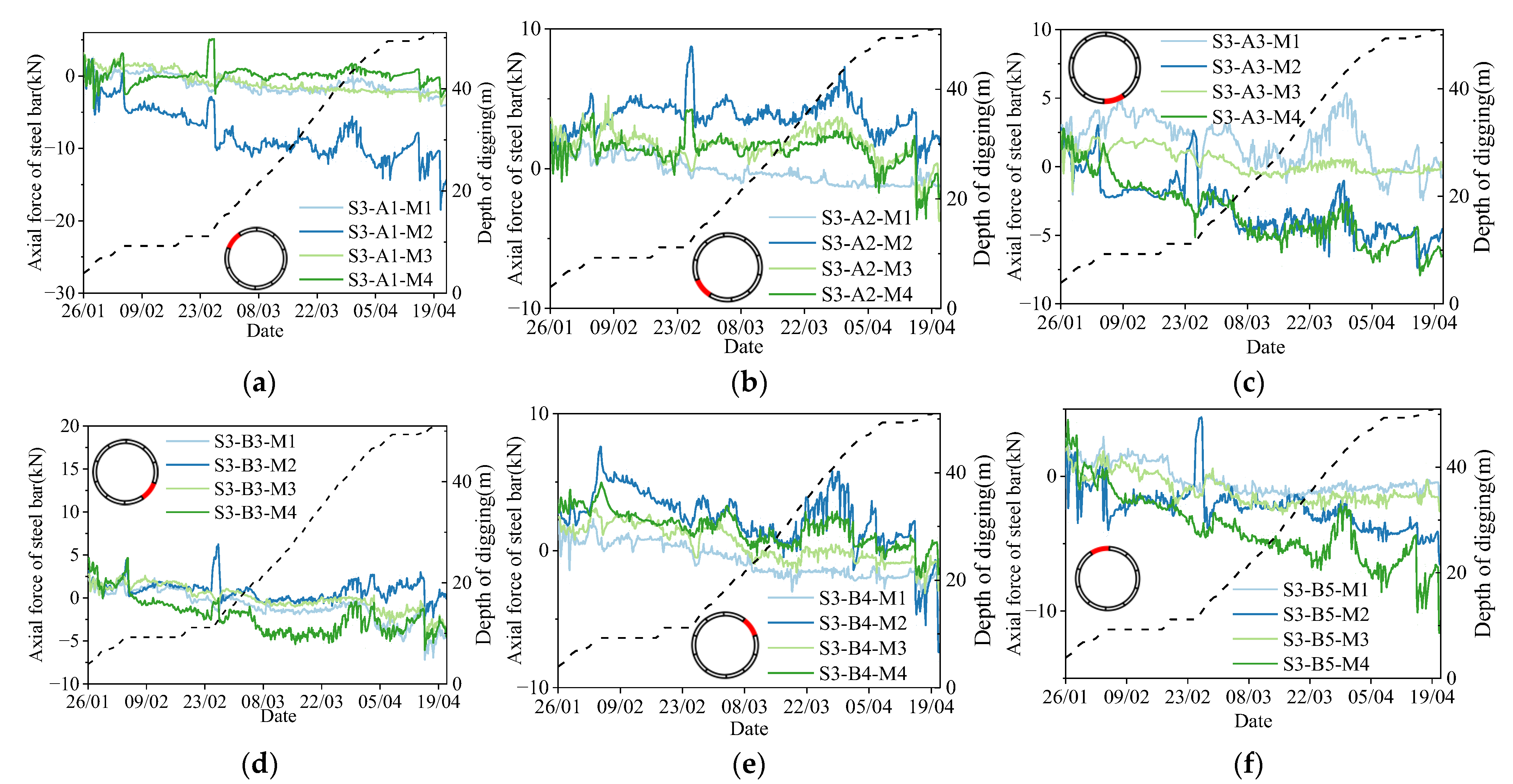 Buildings 15 02043 g012