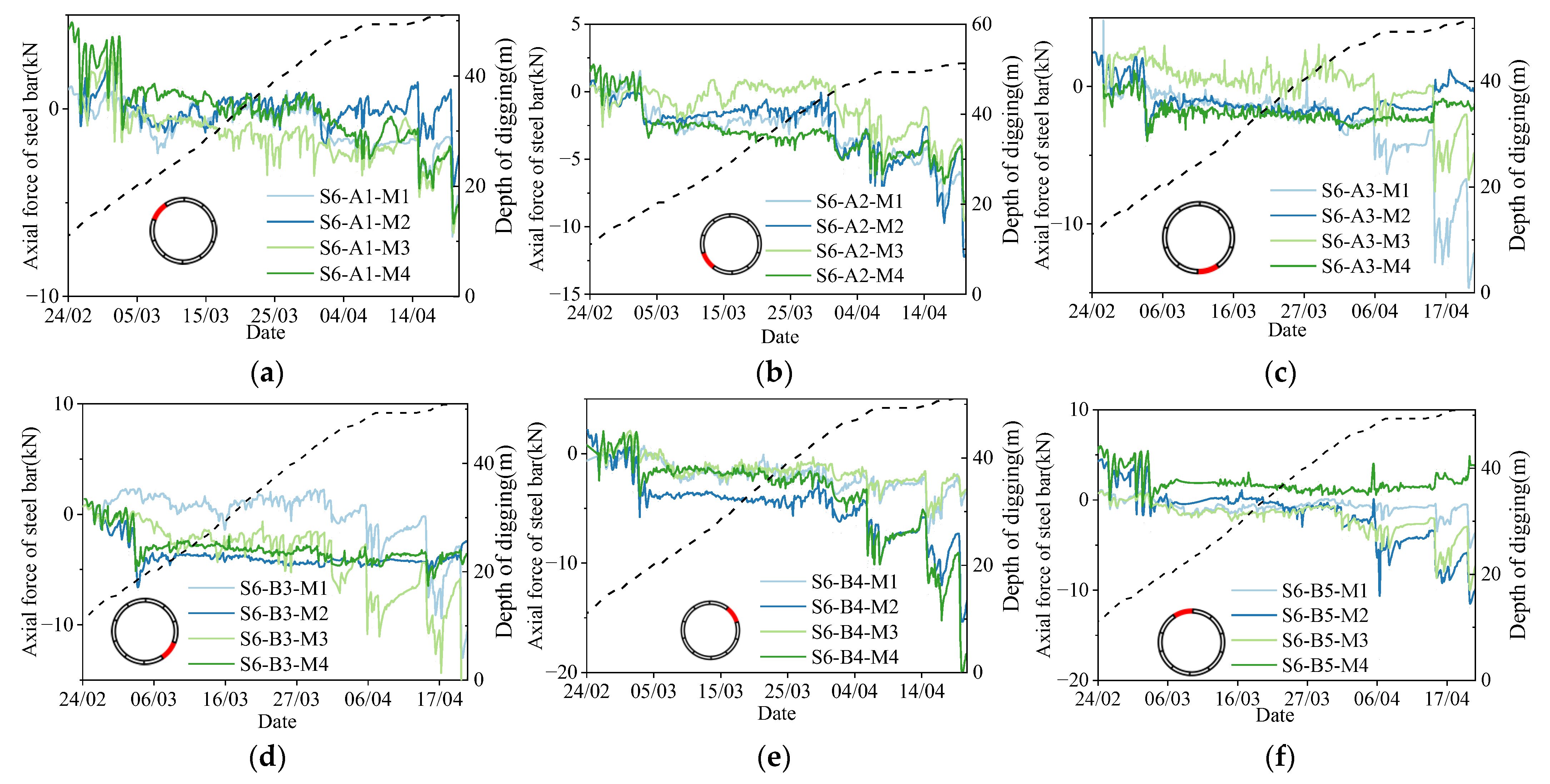 Buildings 15 02043 g013