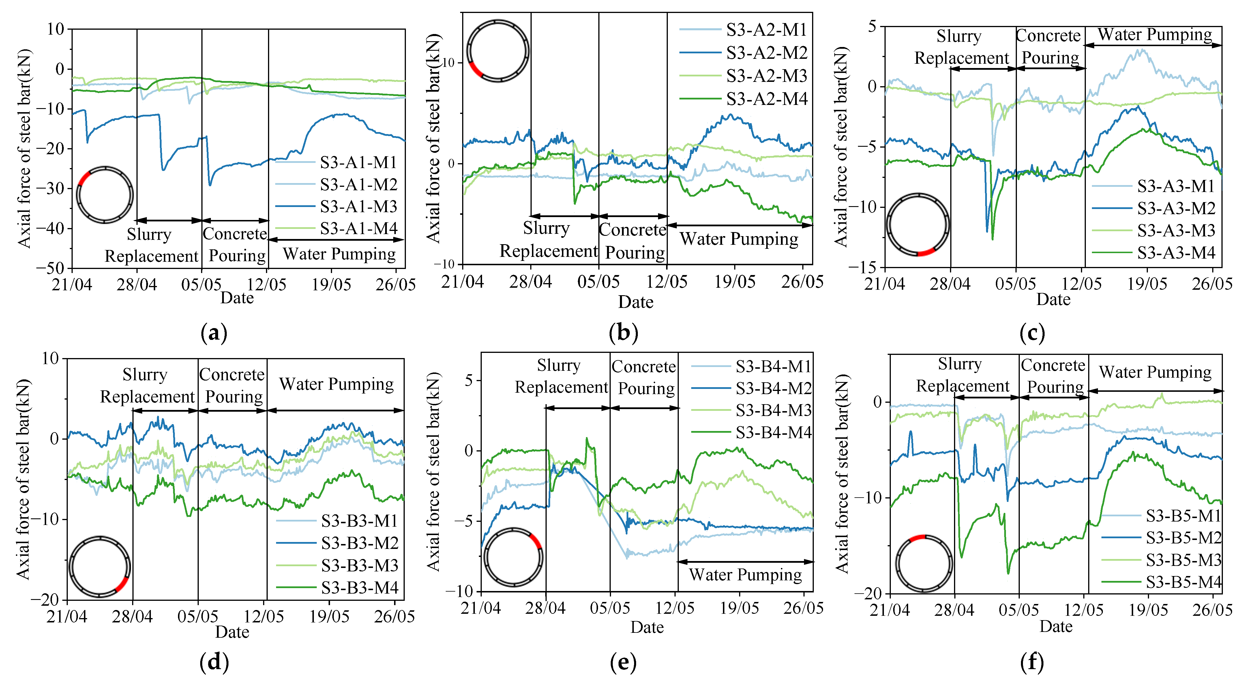 Buildings 15 02043 g014