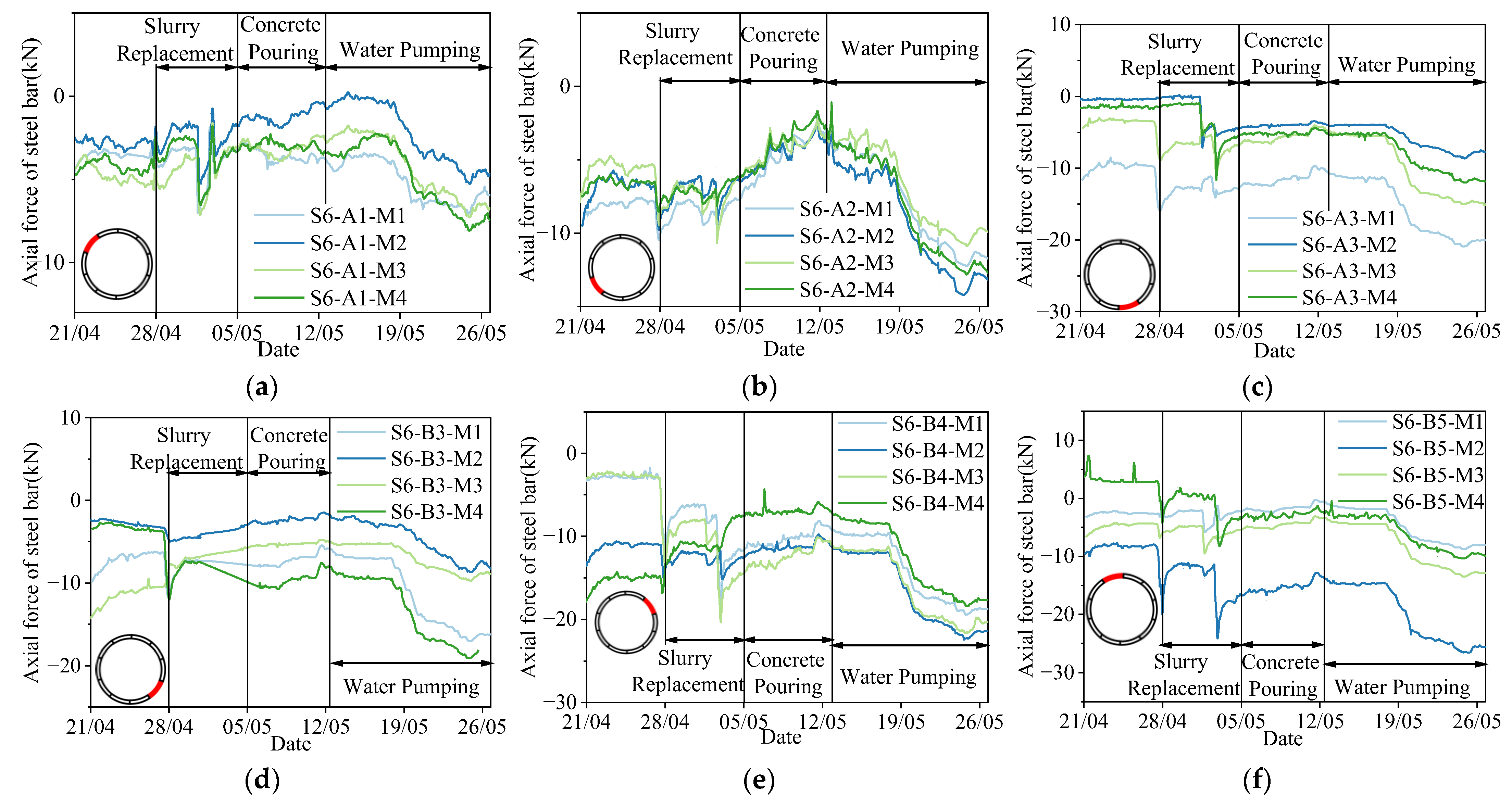 Buildings 15 02043 g015