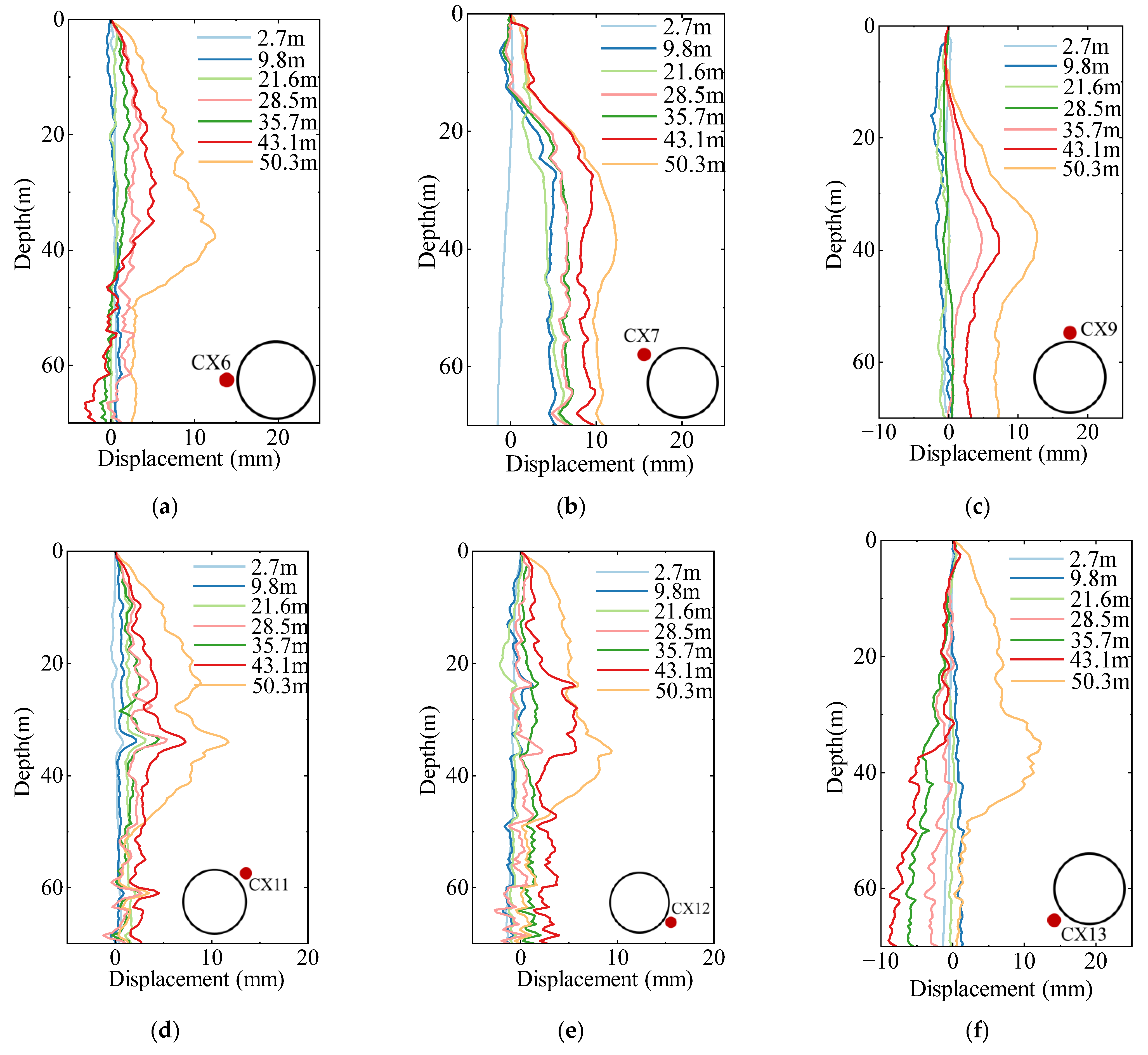 Buildings 15 02043 g016