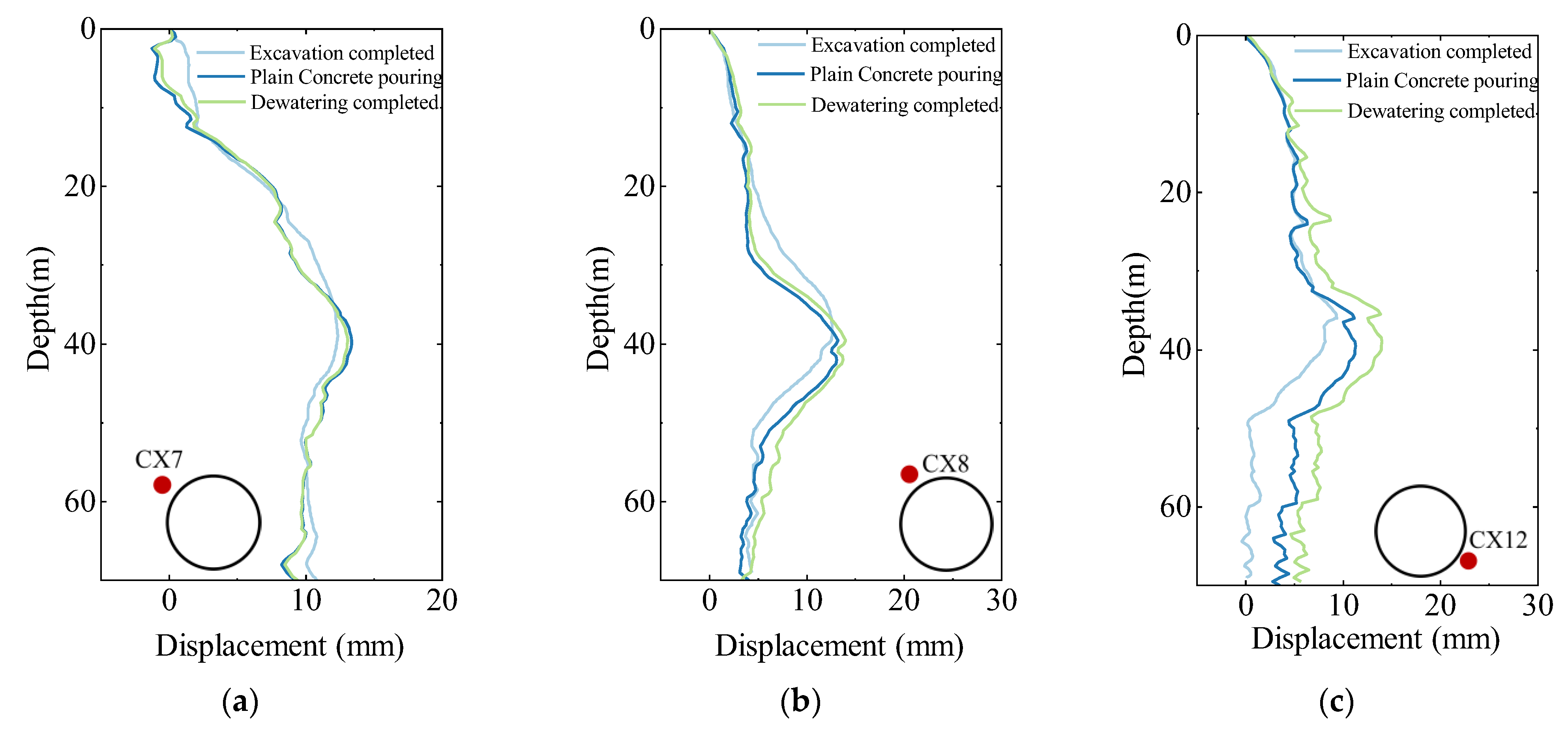 Buildings 15 02043 g017