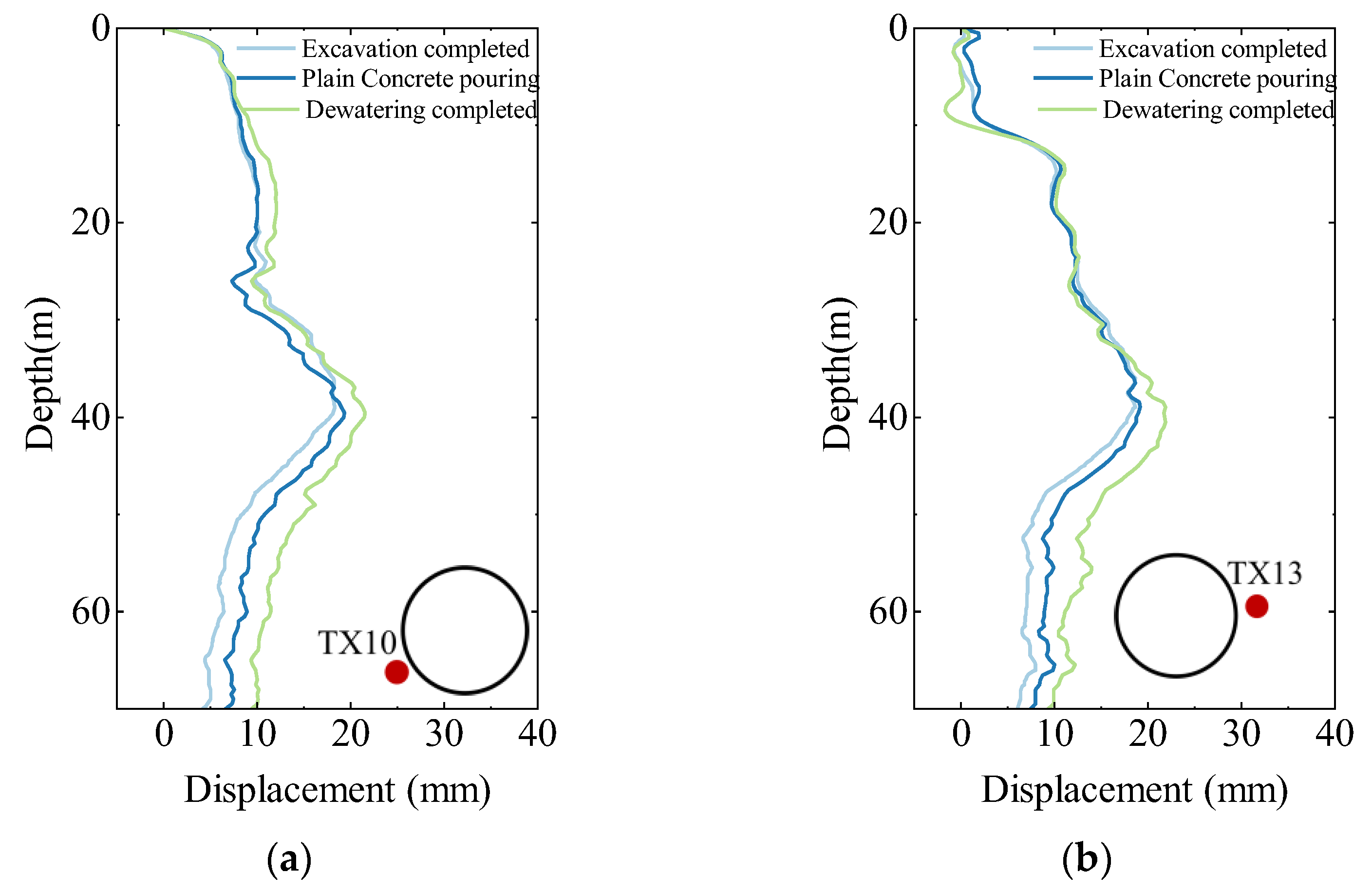 Buildings 15 02043 g019