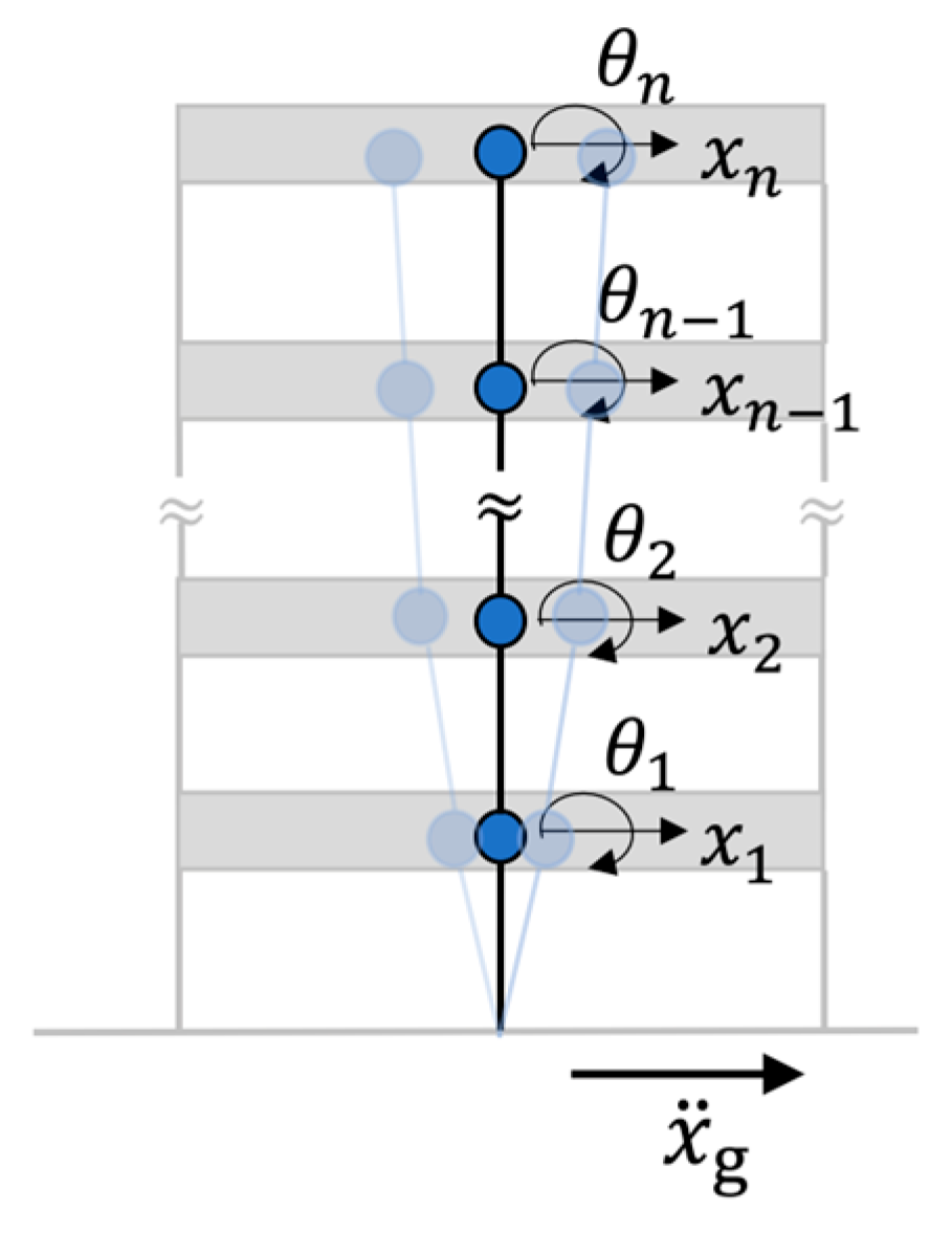 Buildings 15 02052 g002