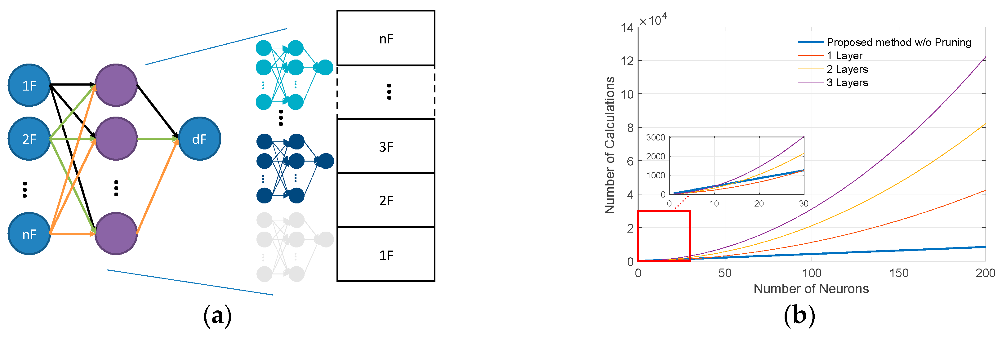Buildings 15 02052 g003