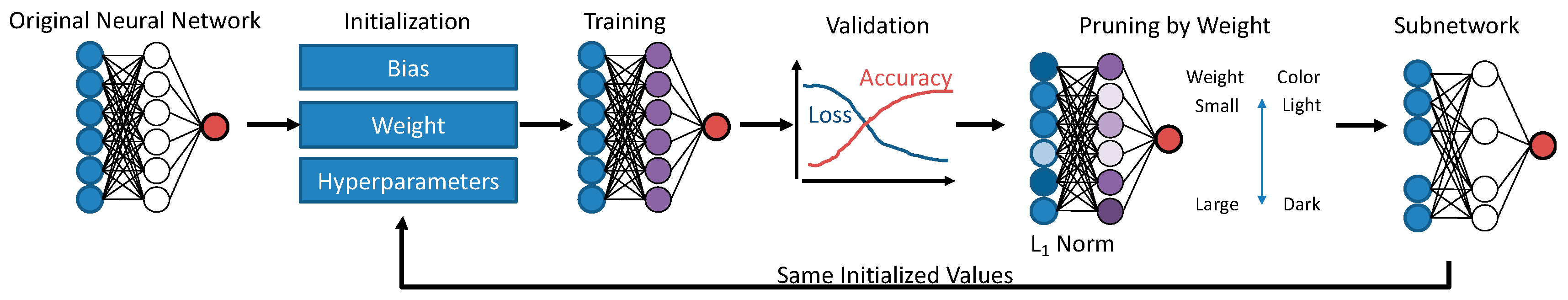 Buildings 15 02052 g004