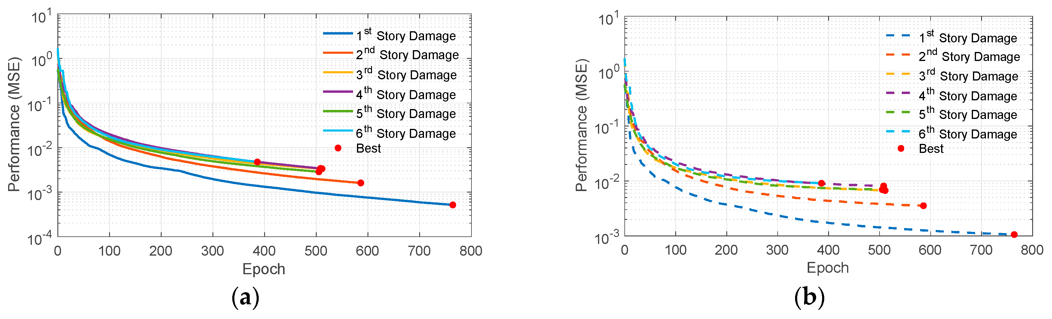 Buildings 15 02052 g006