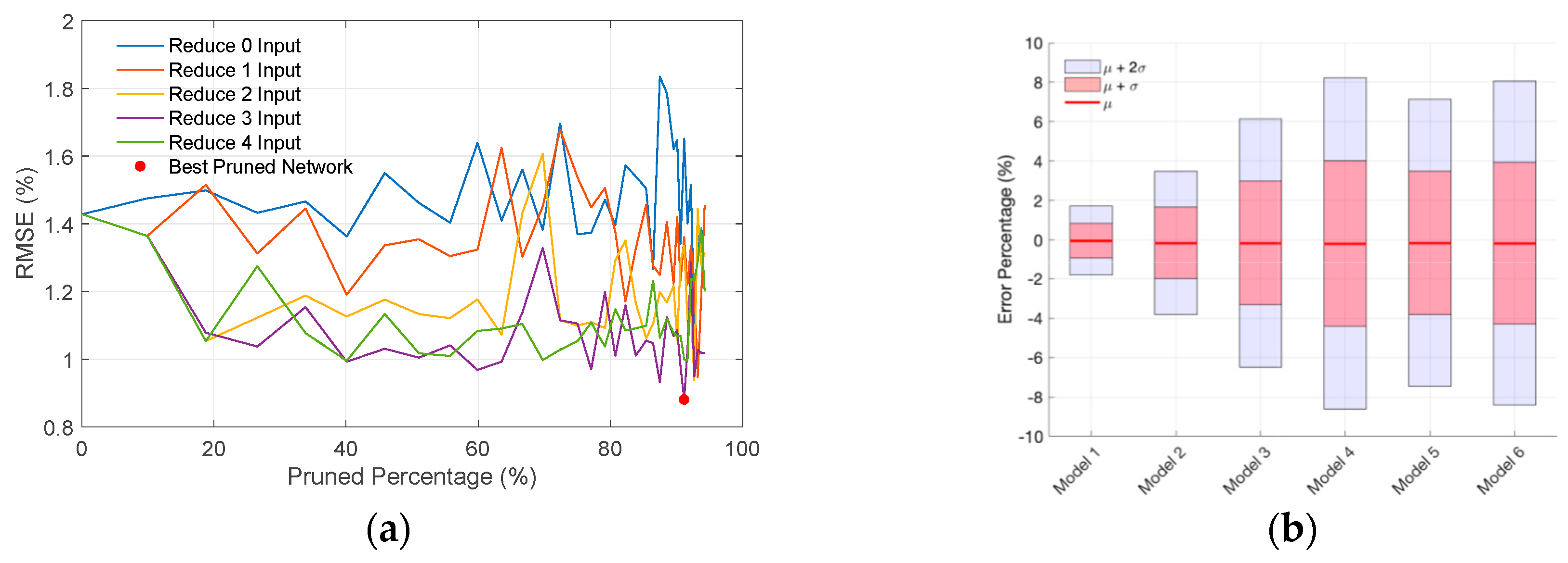 Buildings 15 02052 g008
