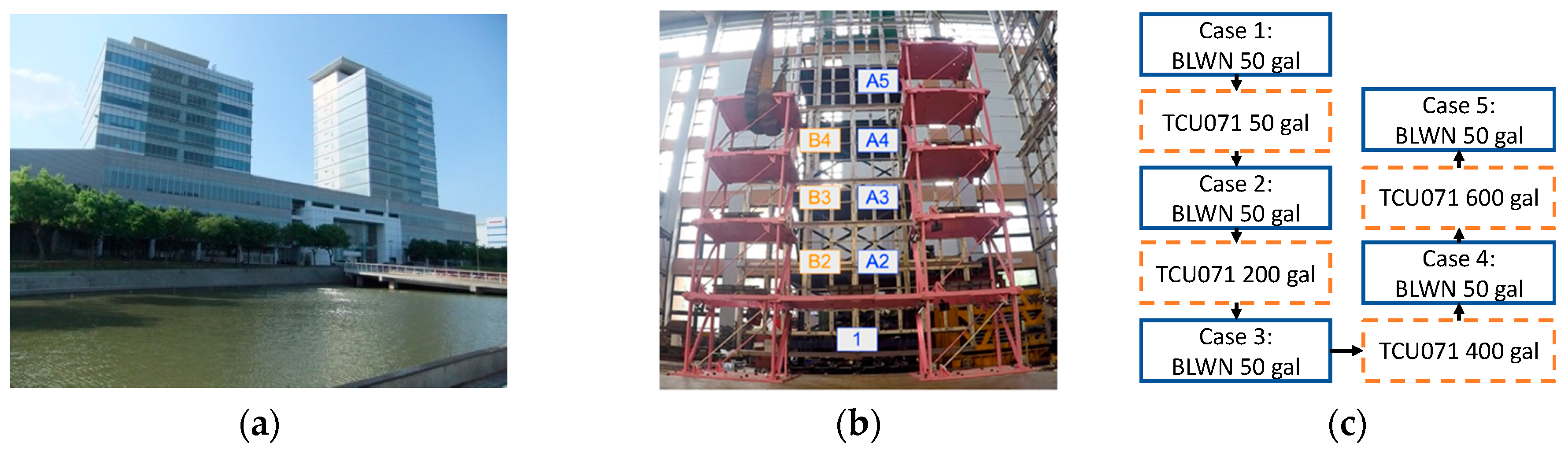 Buildings 15 02052 g010