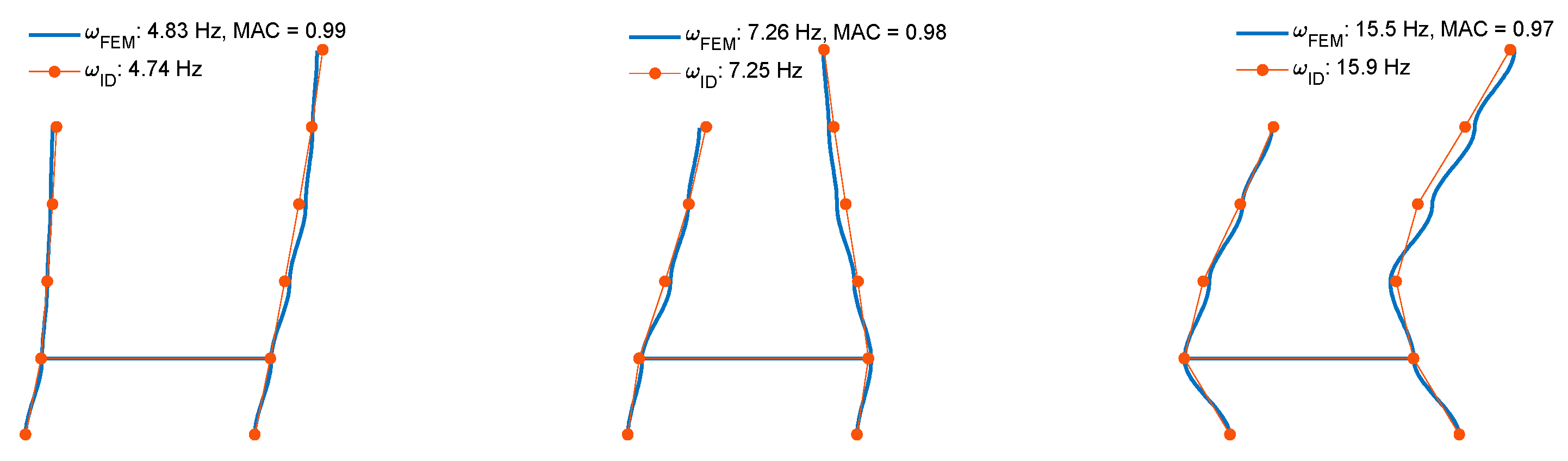 Buildings 15 02052 g011
