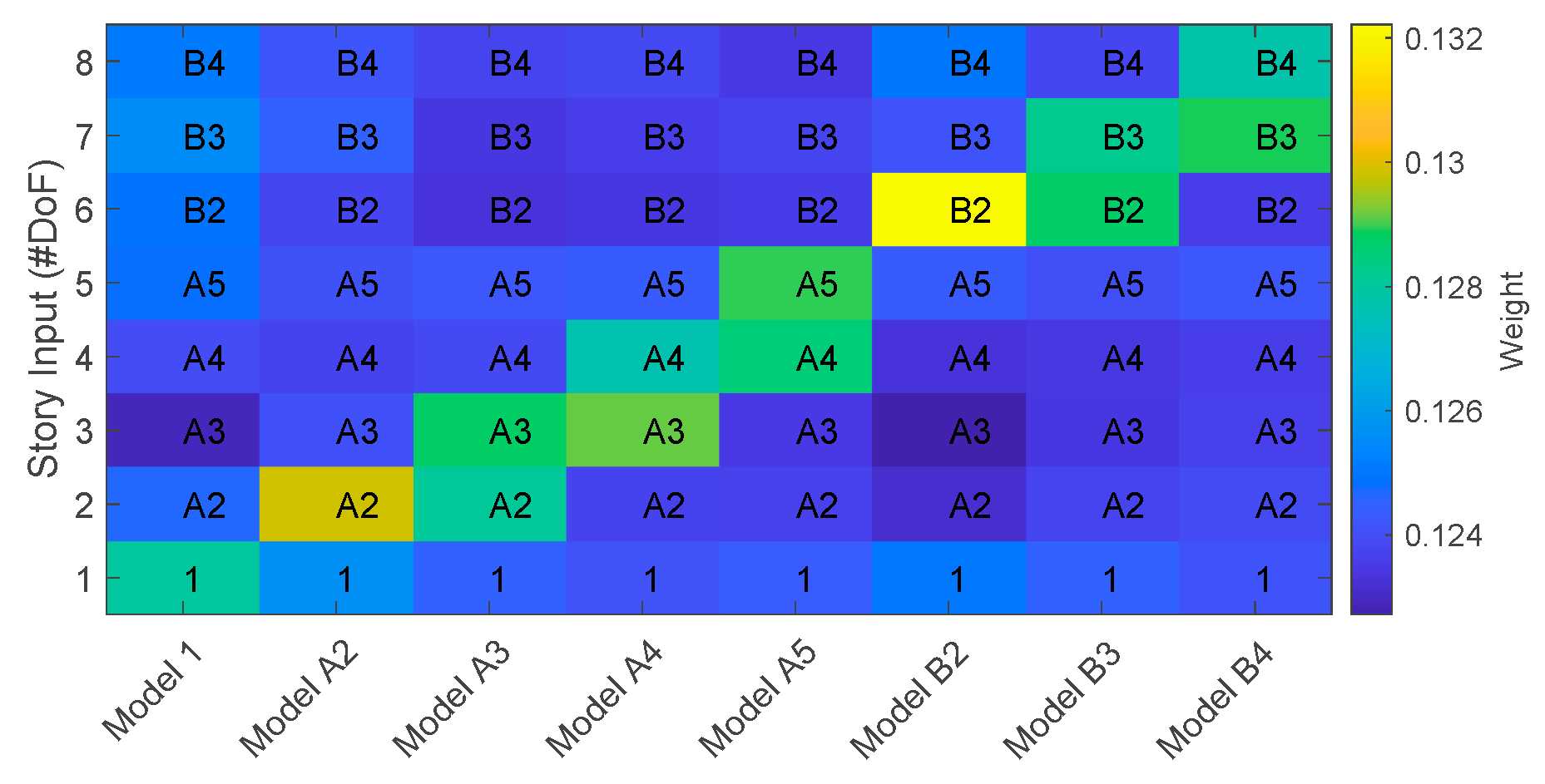 Buildings 15 02052 g012