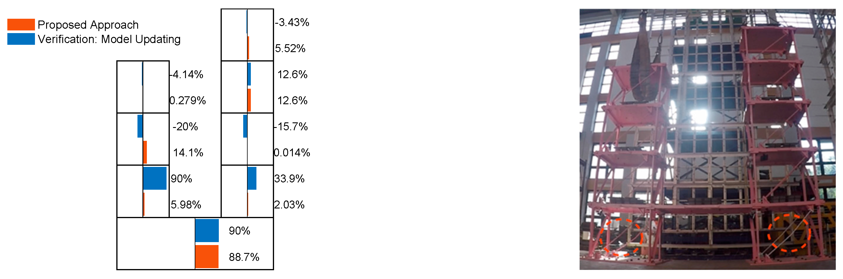 Buildings 15 02052 g013