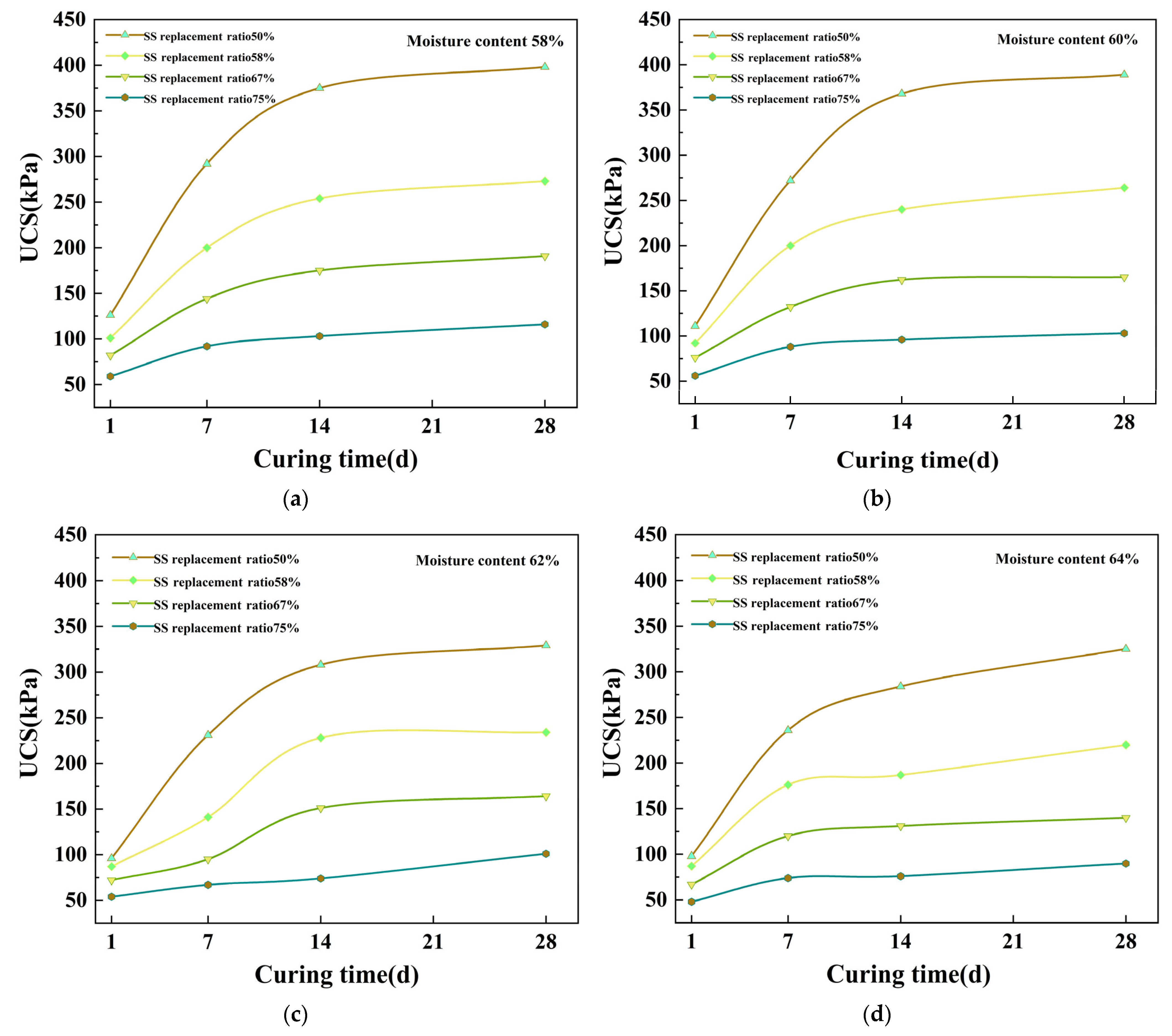 Buildings 15 02057 g002