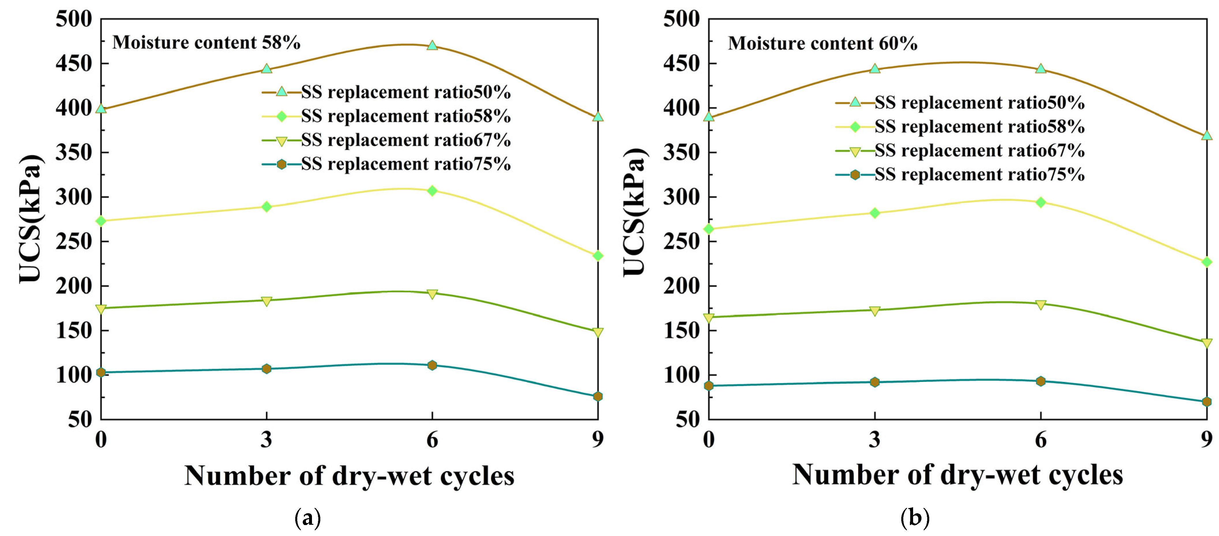 Buildings 15 02057 g004a