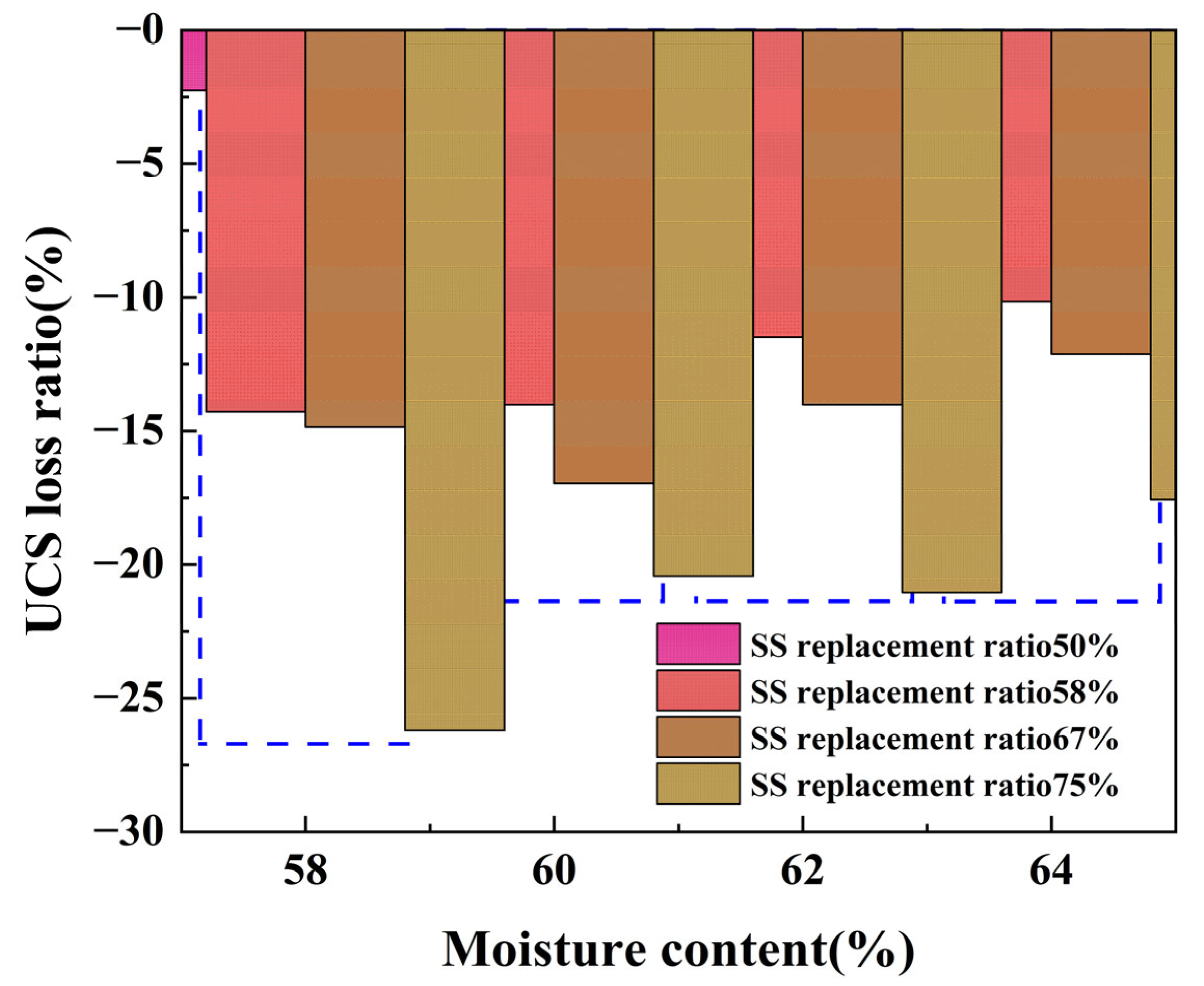 Buildings 15 02057 g005