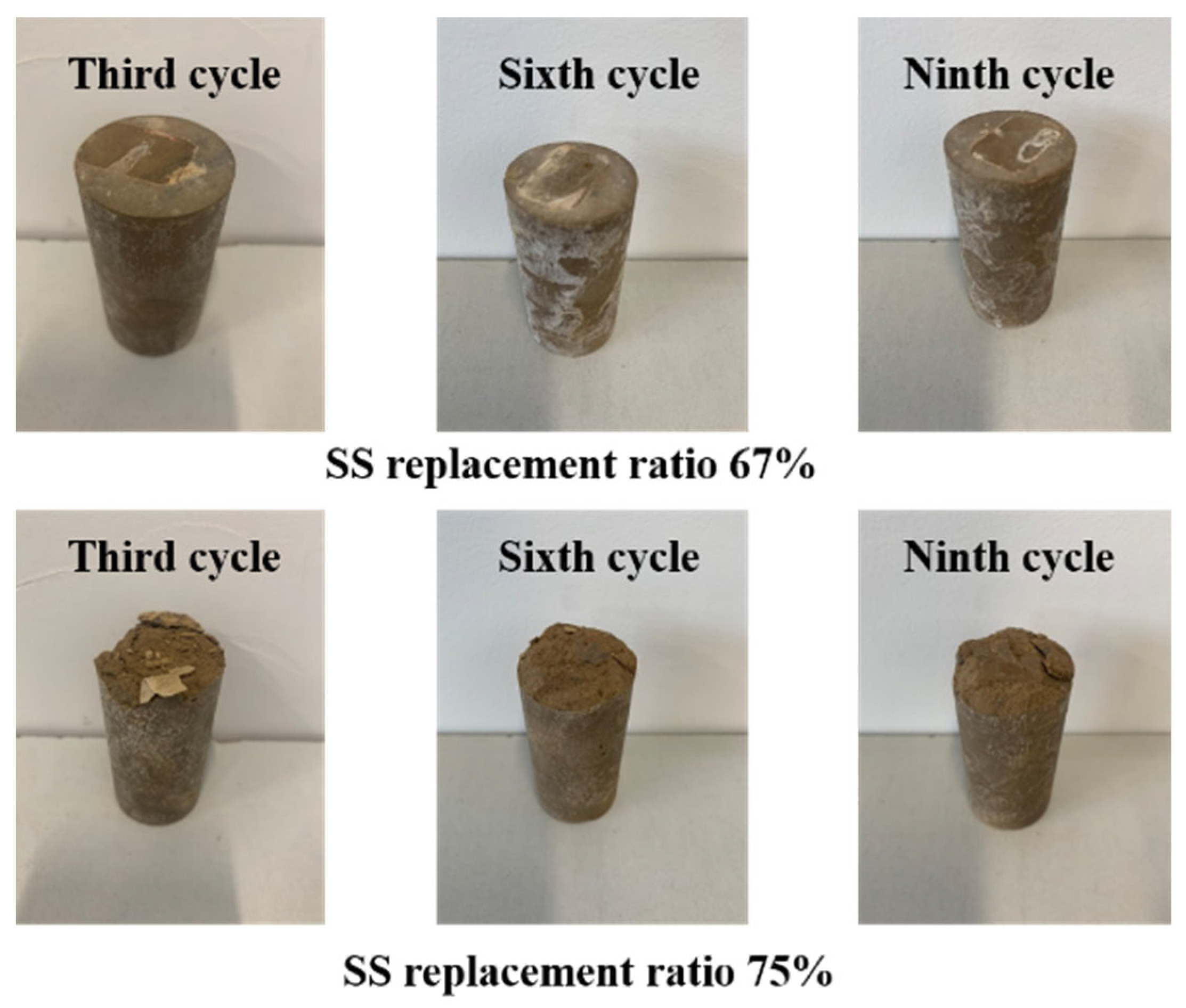 Buildings 15 02057 g006
