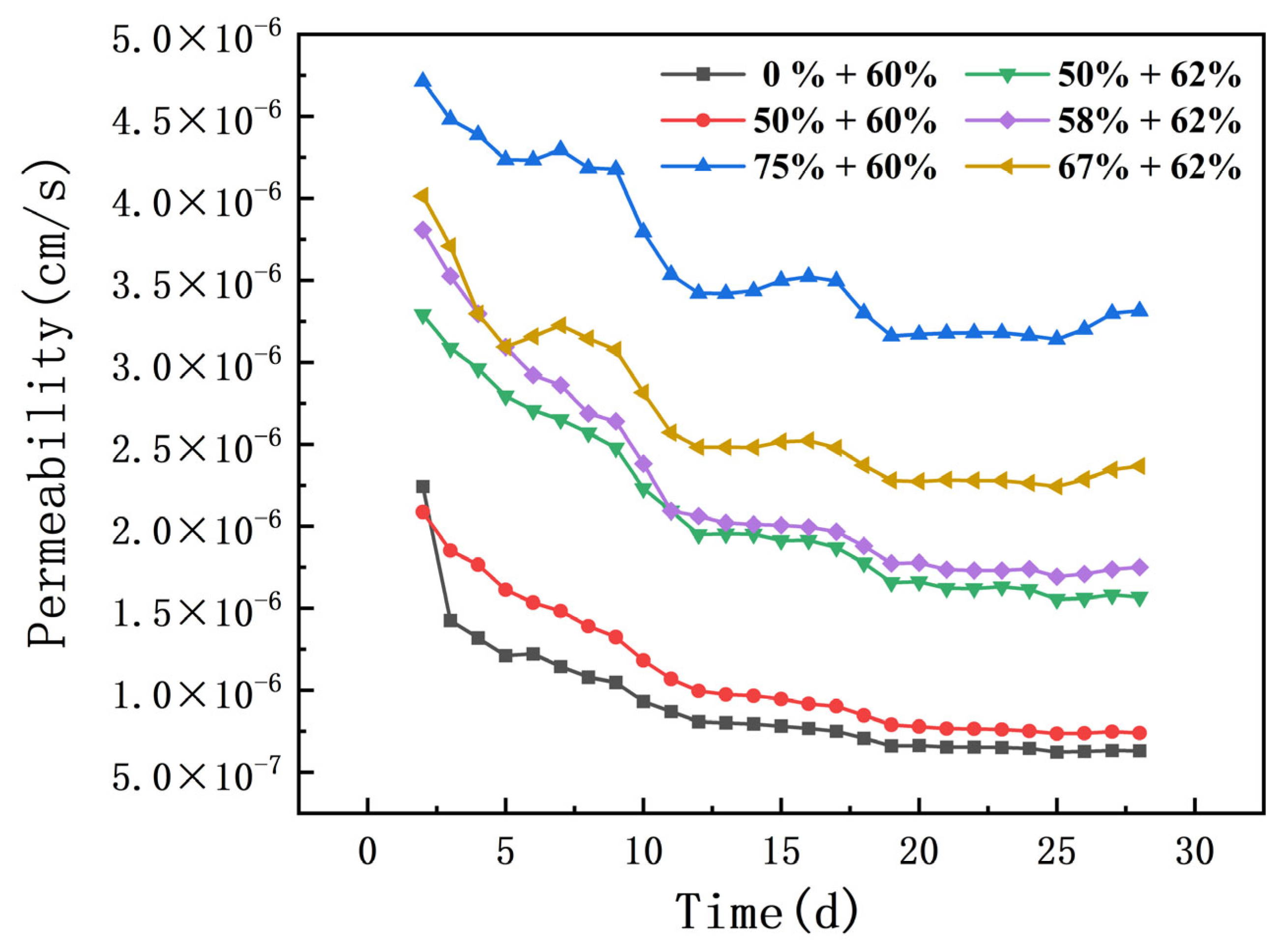 Buildings 15 02057 g007