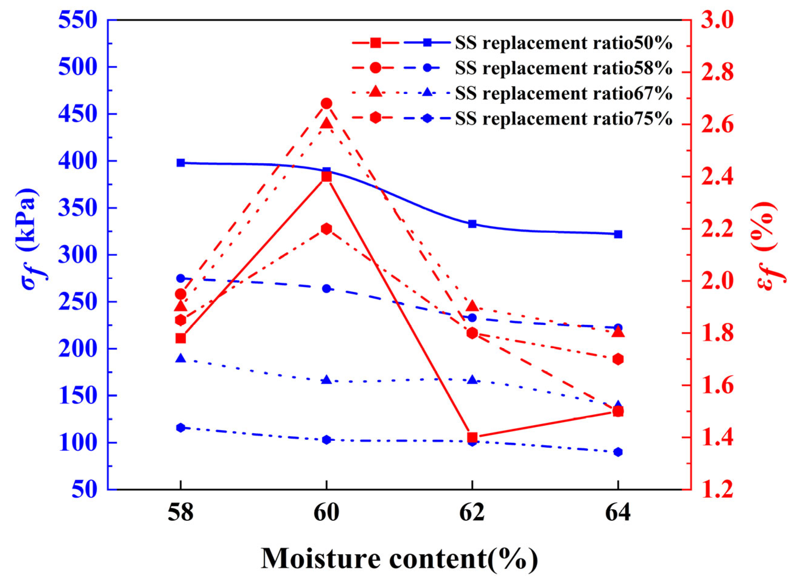 Buildings 15 02057 g009