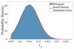 Buildings 15 02058 i008