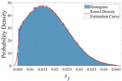 Buildings 15 02058 i009
