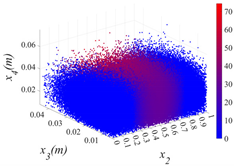 Buildings 15 02058 i015