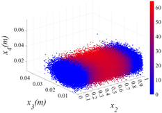 Buildings 15 02058 i017