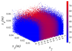 Buildings 15 02058 i019