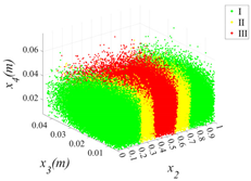 Buildings 15 02058 i021